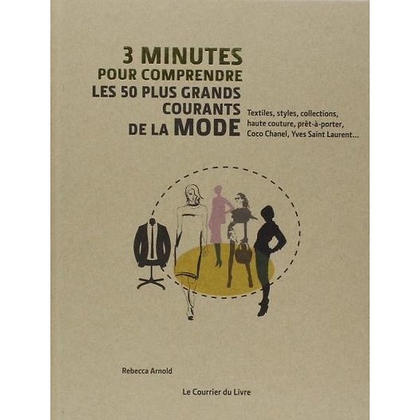 3 MINUTES POUR COMPRENDRE LES 50 PLUS GRANDS COURANTS DE LA MODE