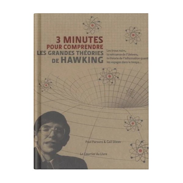 3 min to understand Hawking's great theories
