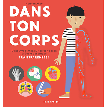 Dans Ton Corps