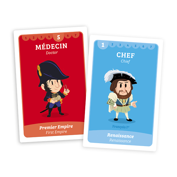 Jeu des 7 Familles Musée de l'Armée Invalides