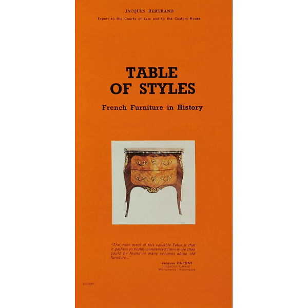 Table of style of french furniture - Version anglaise