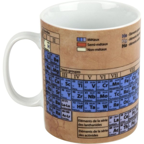 Mug Tableau Périodique